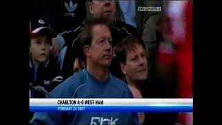 200809 Alan Curbishley on Charltons relegation to level 3 [upl. by Tram]