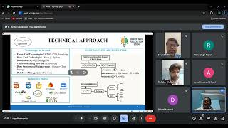 DataSmart Sparklers  SIH 2024  sih2024 AmityRaipur smartindiahackathon [upl. by Avi]