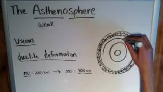 Layers of the Earth the Asthenosphere [upl. by Shieh]