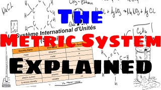 The Metric System  Explained [upl. by Clark]