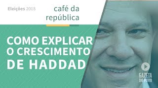 Ibope como explicar a disparada de Haddad [upl. by Ainesell]