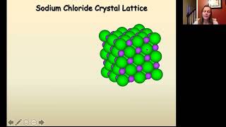 Ions amp Ionic Compounds [upl. by Powell]