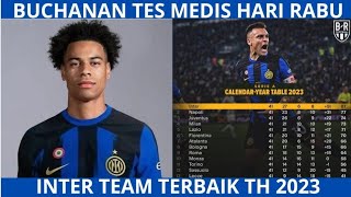 BUCHANAN TES MEDIS RABU🚏DILEMA KONTRAK DUMFRIES🚏DJALO MAUNYA INTER🚏TORO DIGAJI 8 JT🚏2023 THNYA INTER [upl. by Aleksandr]