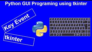 Key Event Handling in Python GUI tkinter [upl. by Naened]