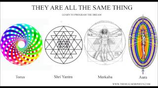 What is a MerKaBa [upl. by Horatio]