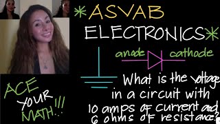 ASVAB ELECTRONICS INFORMATION REVIEW  Jane Maciejewski [upl. by Acsehcnarf]