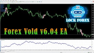 HOIW TO USE EXPERT ADVISOR MT4 FOREX VOLD V604 EA [upl. by Fidellia]