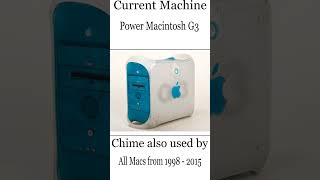 All Macintosh Startup Chimes in under 30 seconds 1980  2024 [upl. by Anyt327]