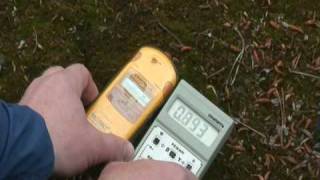 Geiger Counter at Chernobyl [upl. by Herrington]