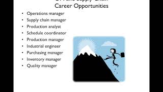 Lecture 01 Operations Management Basics [upl. by Mace]