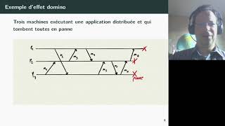 Tolérance aux pannes dans les systèmes distribués effet domino dans les enregistrements asynchrones [upl. by Pietro]