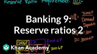 Banking 9 More on Reserve Ratios Bad sound [upl. by Suzan]