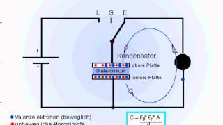 Kondensator als Energiespeicher [upl. by Ayerdna]