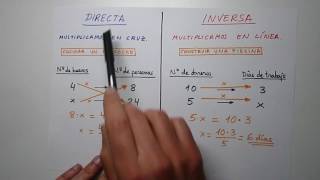 Aprendo  Regla de tres simple directa e inversa [upl. by Hunfredo736]