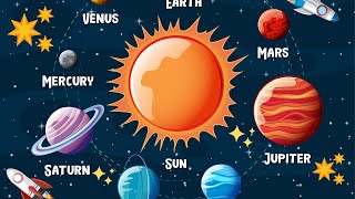 The Solar System Song  planets in solar system for kids [upl. by Ecikram399]