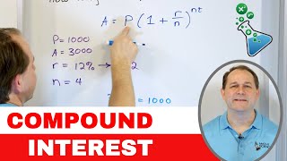 26  Compound Interest Formula amp Exponential Growth of Money  Part 1  Calculate Compound Interest [upl. by Adile]