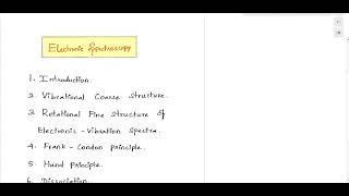 3 Electronic Spectroscopy [upl. by Eenaej219]