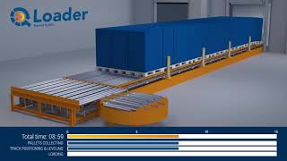 Automatische LkwVerladung  QLoader Rollensystem [upl. by Sousa367]