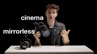 Cinema Camera vs Hybrid Mirrorless Camera  Canon C100 vs Sony A7RV Buyers Guide [upl. by Ahsilam120]