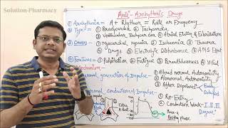 Medicinal Chemistry II 29 Antiarrhythmic Drug  Introduction  Antiarrhythmic  What is Arrhythmia [upl. by Neemsay700]