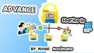 Advanced File Sharing with Special Permissions to Specific Users amp Groups in Windows Server  Ep 13 [upl. by Martijn]