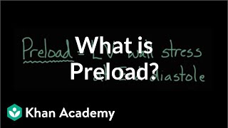 What is preload  Circulatory system physiology  NCLEXRN  Khan Academy [upl. by Aubyn]