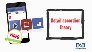 Retail accordion theory [upl. by Rockey]