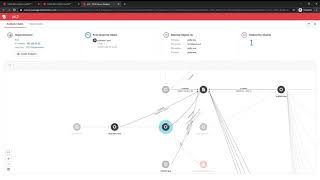 Apex One EDR Demo – Service Execution T1035 [upl. by Nylg37]