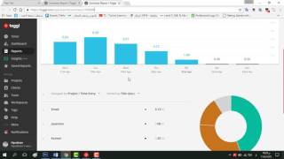 كيفية استخدام تطبيق Toggl Timer لتتبّع الأوقات [upl. by Ardeha]