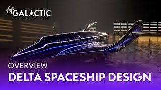 Delta Spaceship Overview [upl. by Aramanta101]