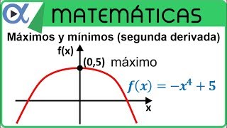 Máximos y mínimos de una función criterio de la segunda derivada ejemplo 5  Cálculo diferencial [upl. by Anohsal]