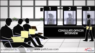 USA Visa Interview Process at US Embassy or Consulate in India [upl. by Ziguard]