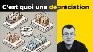 cest quoi une dépréciation sur lactif circulant [upl. by Deeas]