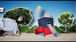 Anaerobic Digestion Animation [upl. by Orfield818]