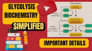 GLYCOLYSIS in detail  SIMPLIFIED way to learn GLYCOLYSIS [upl. by Ahtaela986]