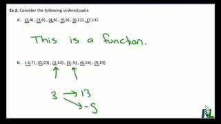 Determine if a Set of Ordered Pairs Represents a Function [upl. by Vander389]