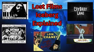 Lost Films Iceberg Explained [upl. by Ecnaralc130]