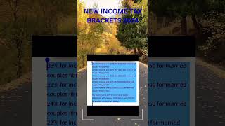 NEW INCOME TAX BRACKETS FOR 2024 Tax Season irs taxbrackets taxrefund2023 [upl. by Forward617]