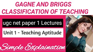 gagne and briggs classification of teaching ugc net by Komal Verma [upl. by Niboc]