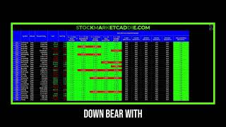 NEW  quotSMC RETAIL TRADER RADARquot [upl. by Ynohtnaleahcim]