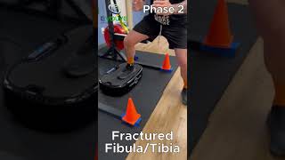 Fractured Fibular and Tibia How to Build Leg Strength With WholeBody Vibration amp BFR Bands [upl. by Adirem]