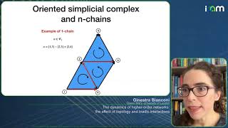 Ginestra Bianconi  Dynamics of higherorder networks effect of topology and triadic interactions [upl. by Itsyrc]