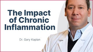 Chronic Inflammation What Causes It and How to Fix It [upl. by Etteloc636]