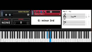 we raise a sound  Nosa piano tutorial Nosa piano gospel worship tutorial teaching vocals [upl. by Eillod406]