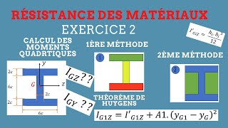 RDM II Exercice 2  Calcul des moments quadratiques 2 méthodes [upl. by Rabah561]