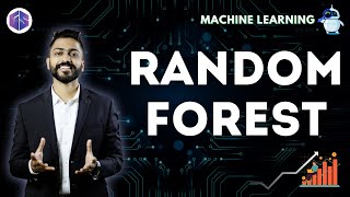 Random Forest 🌳 in Machine Learning 🧑‍💻👩‍💻 [upl. by Placida535]