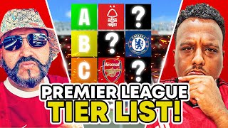 Ranking Every Premier League Clubs Season SO FAR Ft FootballKhanage [upl. by Arick]