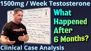 1500mg per Week Testosterone  What Happened After 6 Months Clinical Case Analysis [upl. by Evelyn]