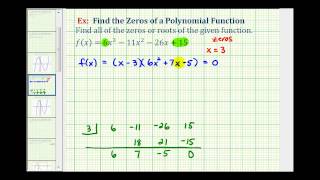 Ex 2 Find the Zeros of a Polynomial Function  Real Rational Zeros [upl. by Weidner]