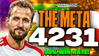 BROKEN Meta 4231 98 Win Rate FM24 Tactic  Best FM24 Tactics [upl. by Eerat12]